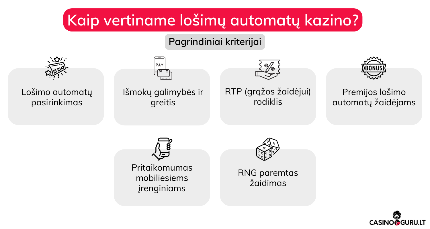 Lošimų automatų kazino losimo-automatu-kazino