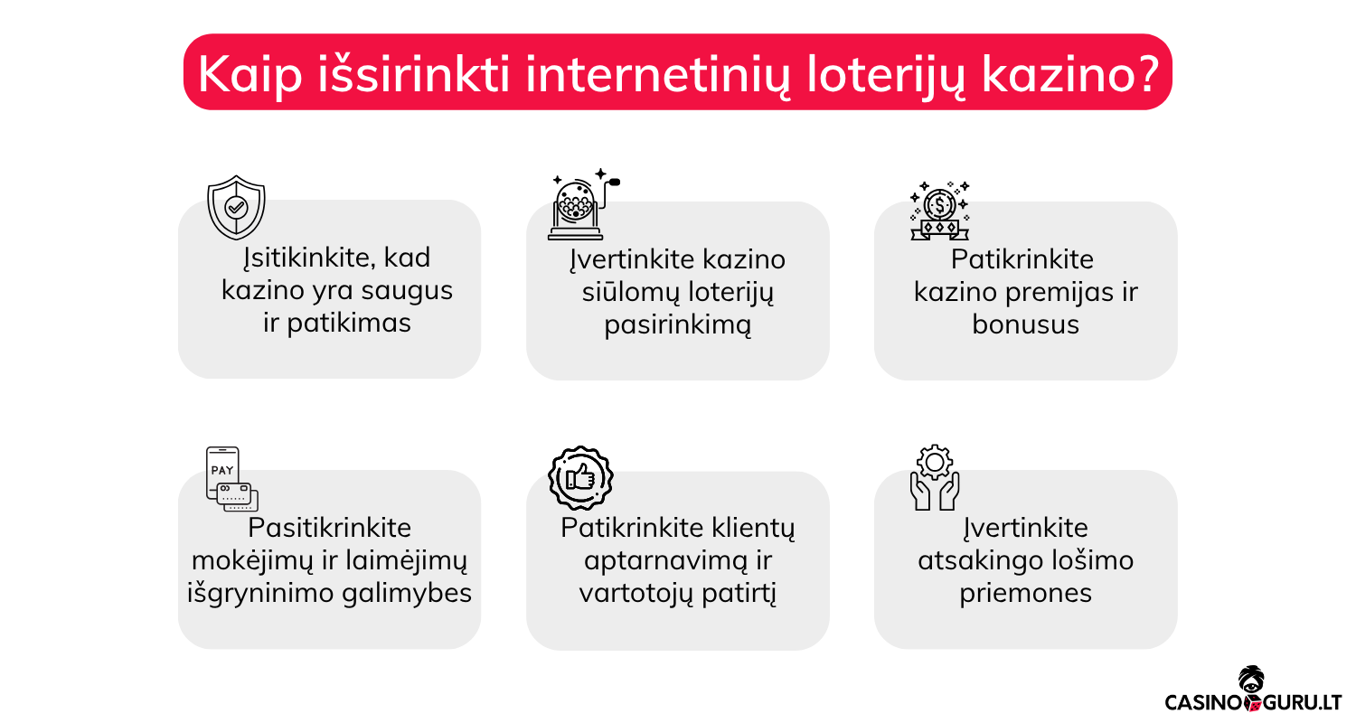 Loterija internete loterija-internete