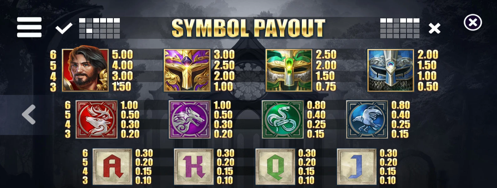 Avalon Gold simboliai ir išmokos Avalon-Gold-simboliai-ir-ismokos