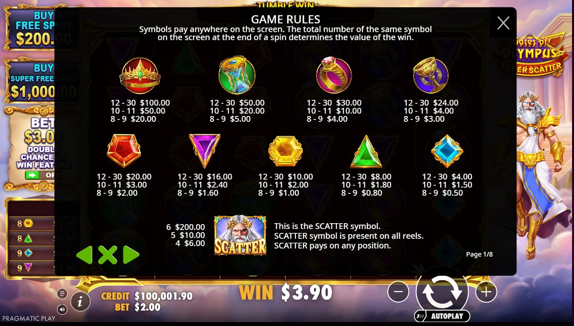 Simboliai ir išmokos Gates-of-Olympus-Super-Scatter-simboliai-ir-ismokos