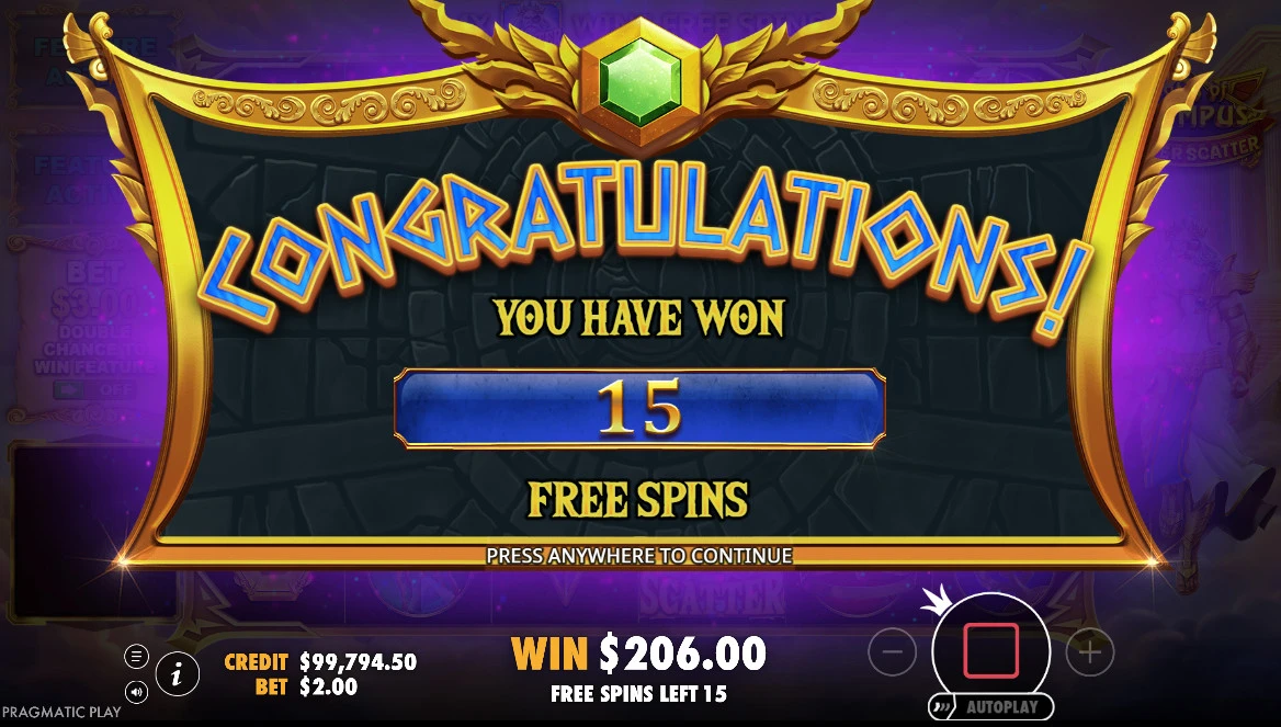 Super Scatter simbolis Super-Scatter-simbolis