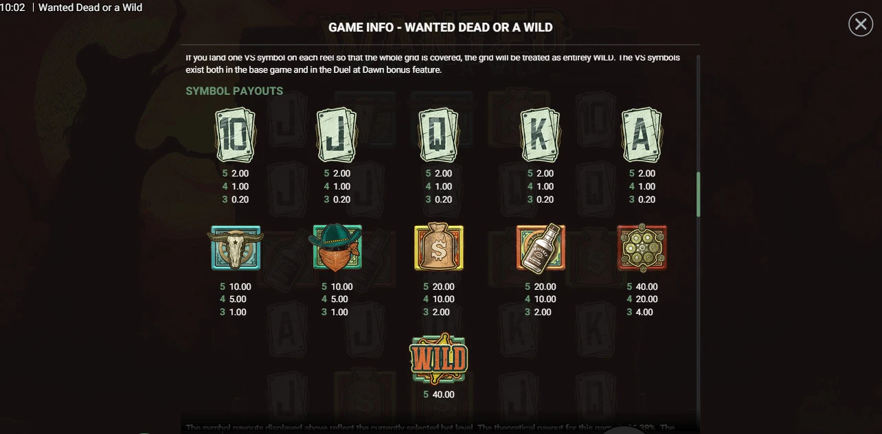 Simboliai ir išmokėjimų lentelė Wanted-Dead-Or-a-Wild-simboliu-ismokos