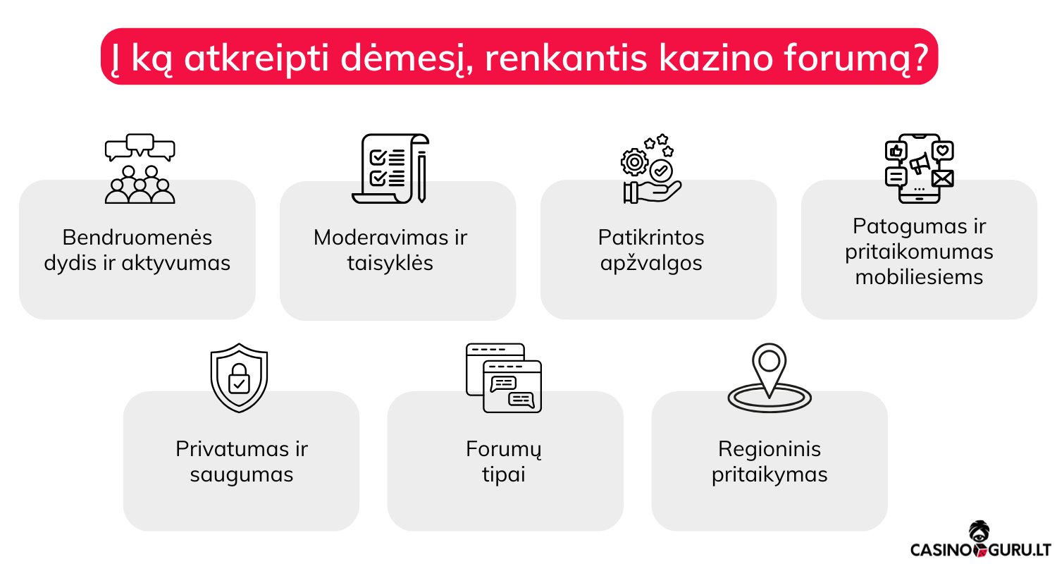 kazino-forumas