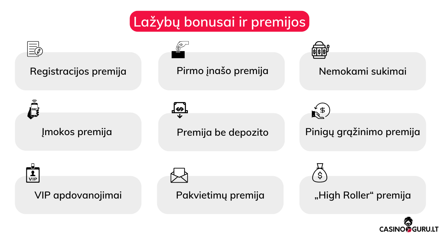 Lažybų premijos ir bonusai lazybu-premijos-ir-bonusai