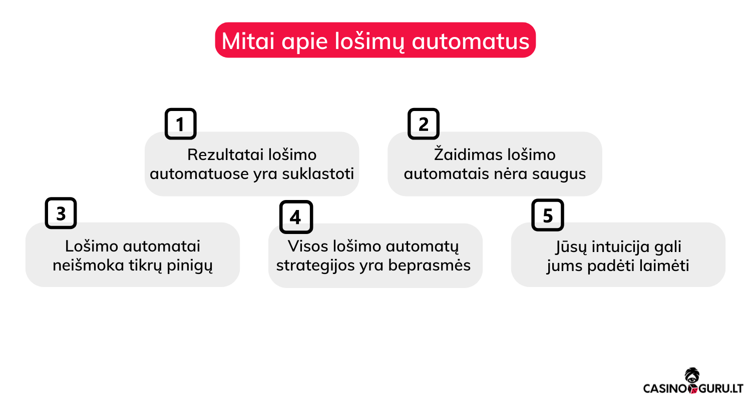 mitai-apie-losimo-automatus