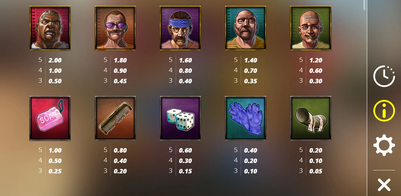 Simboliai ir išmokų lentelė san-qeuntin-2-death-row-simboliai-ir-ismokos