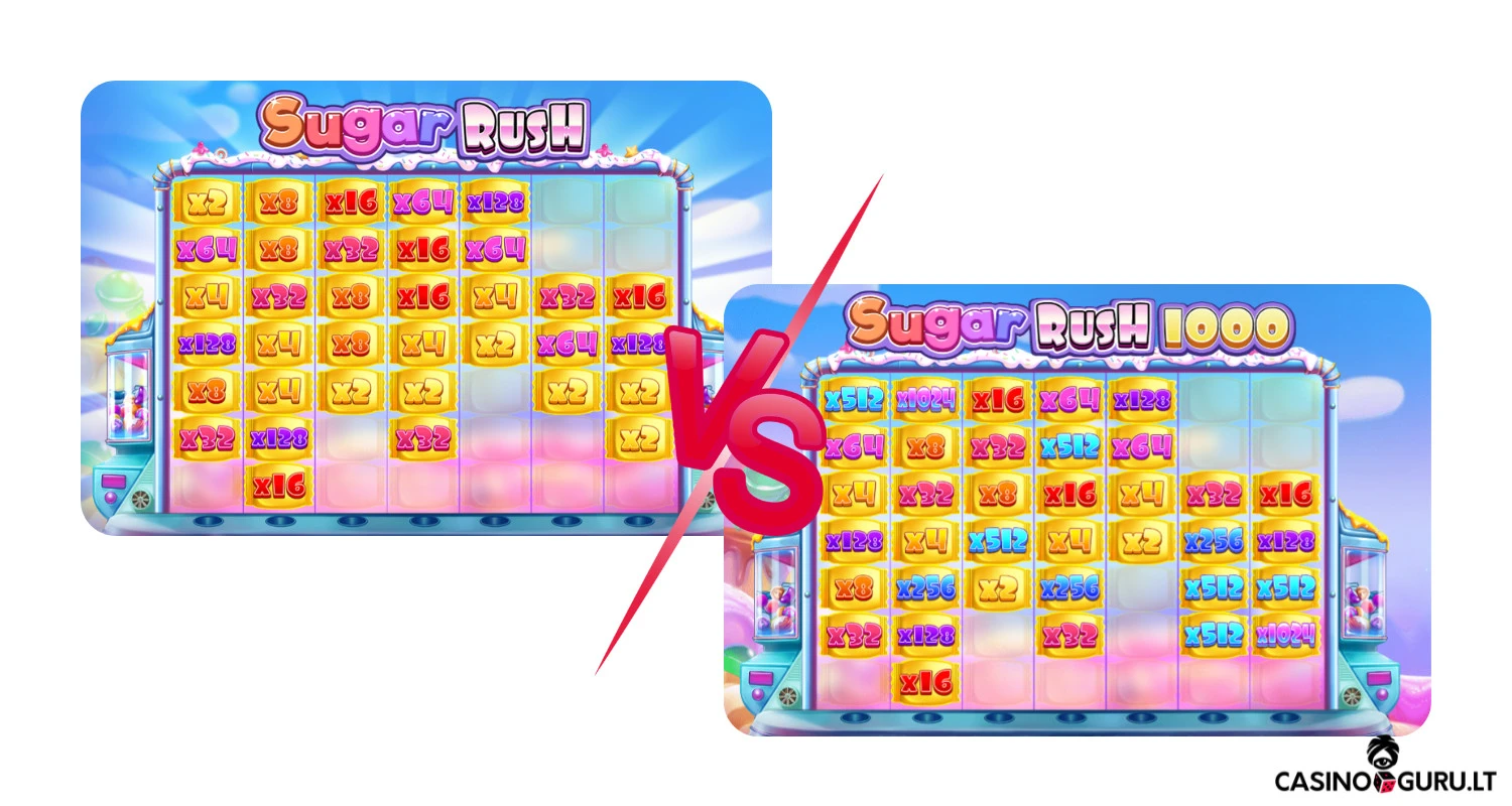Sugar Rush ir Sugar Rush 1000 palyginimas sugar-rush-vs-sugar-rush-1000