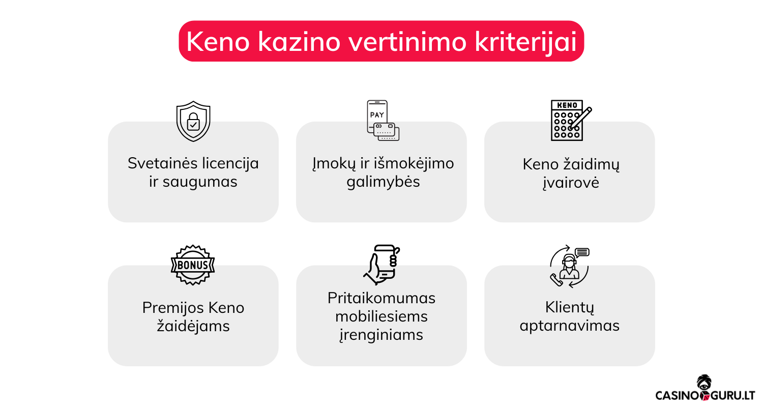 Keno kazino internete keno-kazino-internete