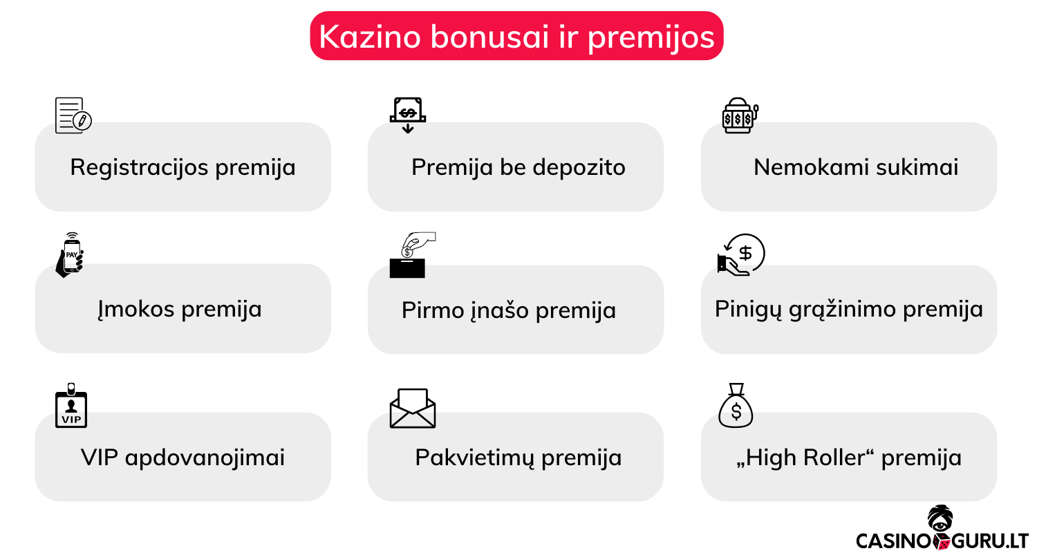Kazino bonusai ir premijos kazino-internete-bonusai-ir-premijos