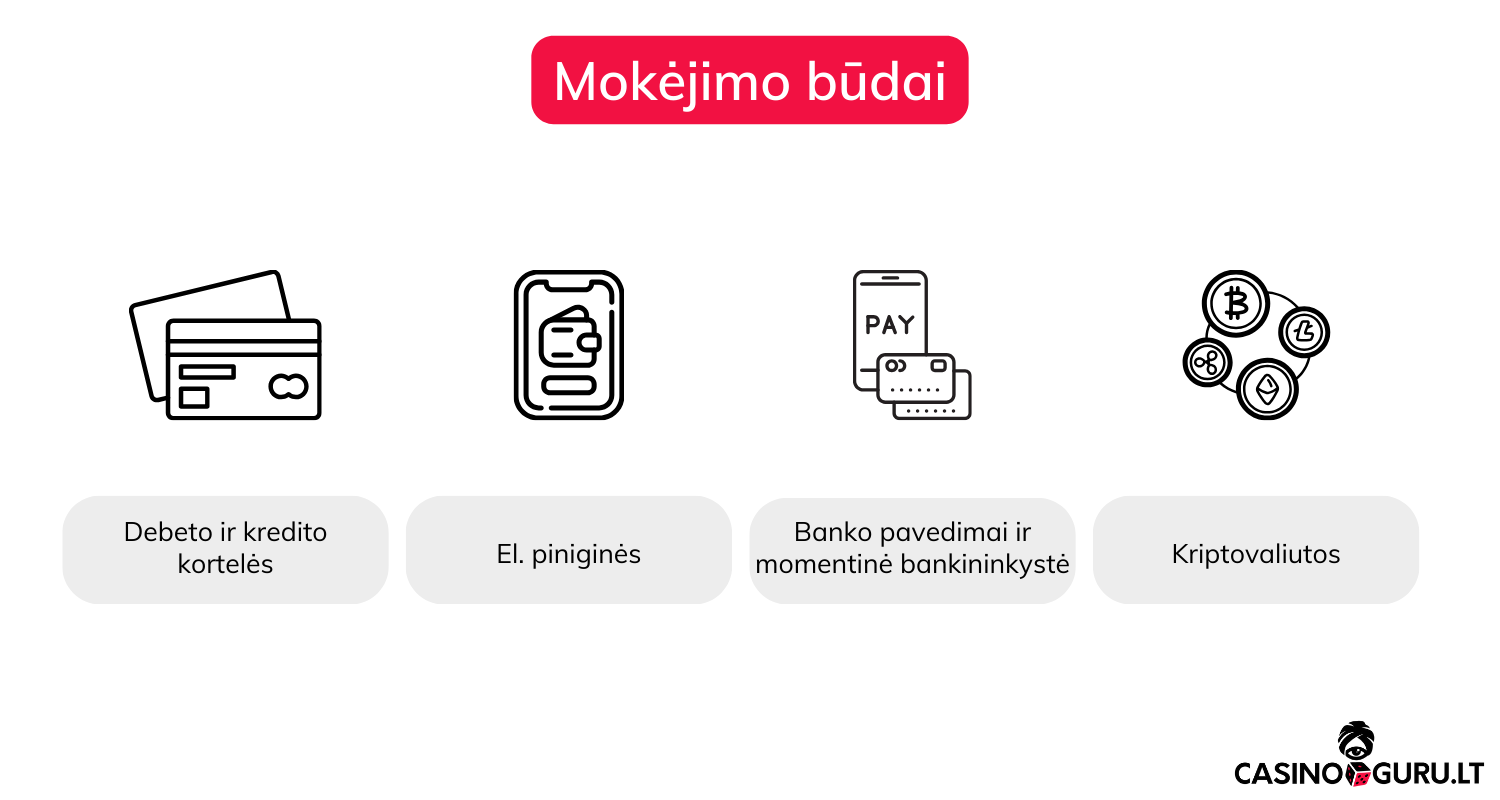 Mokėjimo būdai greitos registracijos kazino mokėjimo-būdai-greitos-registracijos-kazino