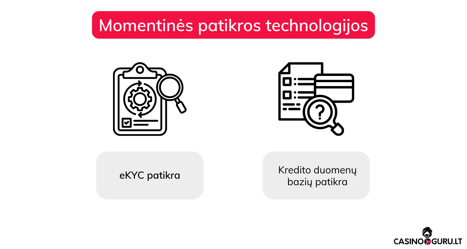 Momentinės patikros kazino technologijos momentinės-kazino-patikros-technologijos