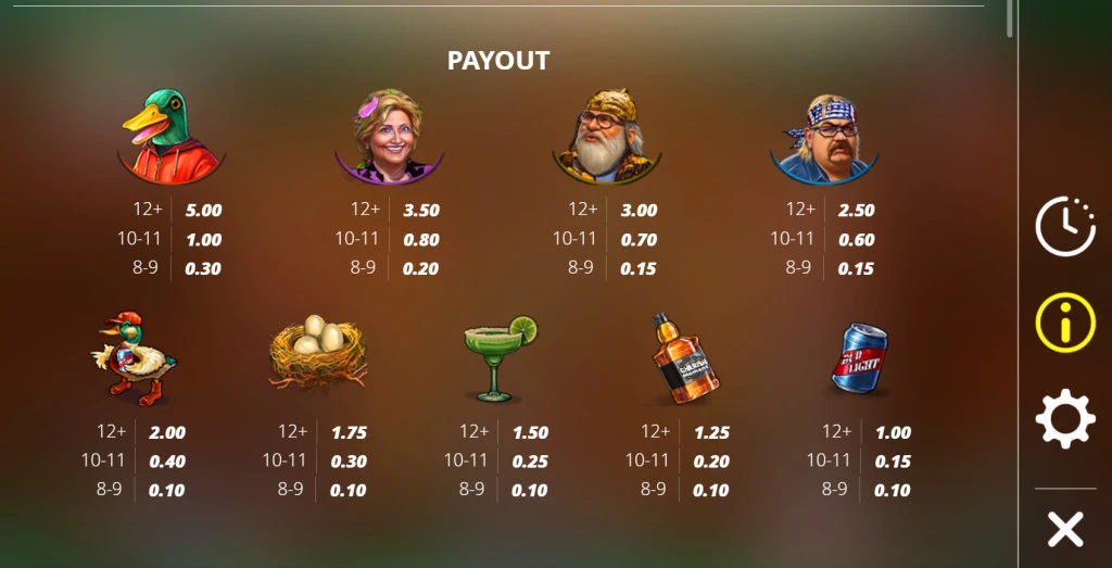 Simboliai ir išmokėjimai Duck-Hunters-Happy-Hour-simboliai-ir-išmokėjimai