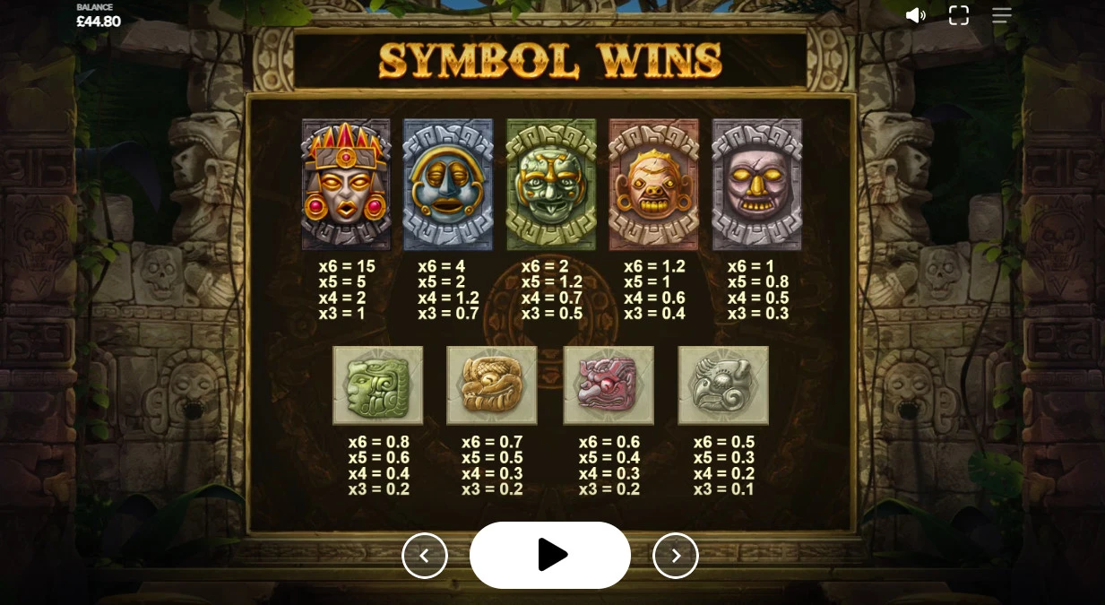 Žaidimo simboliai Gonzos-Quest-Megaways-žaidimo-simboliai