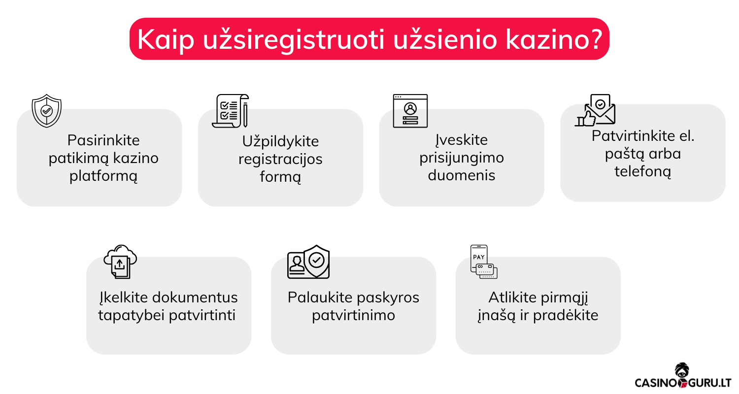 Užsienio kazino internete užsienio-kazino-internete