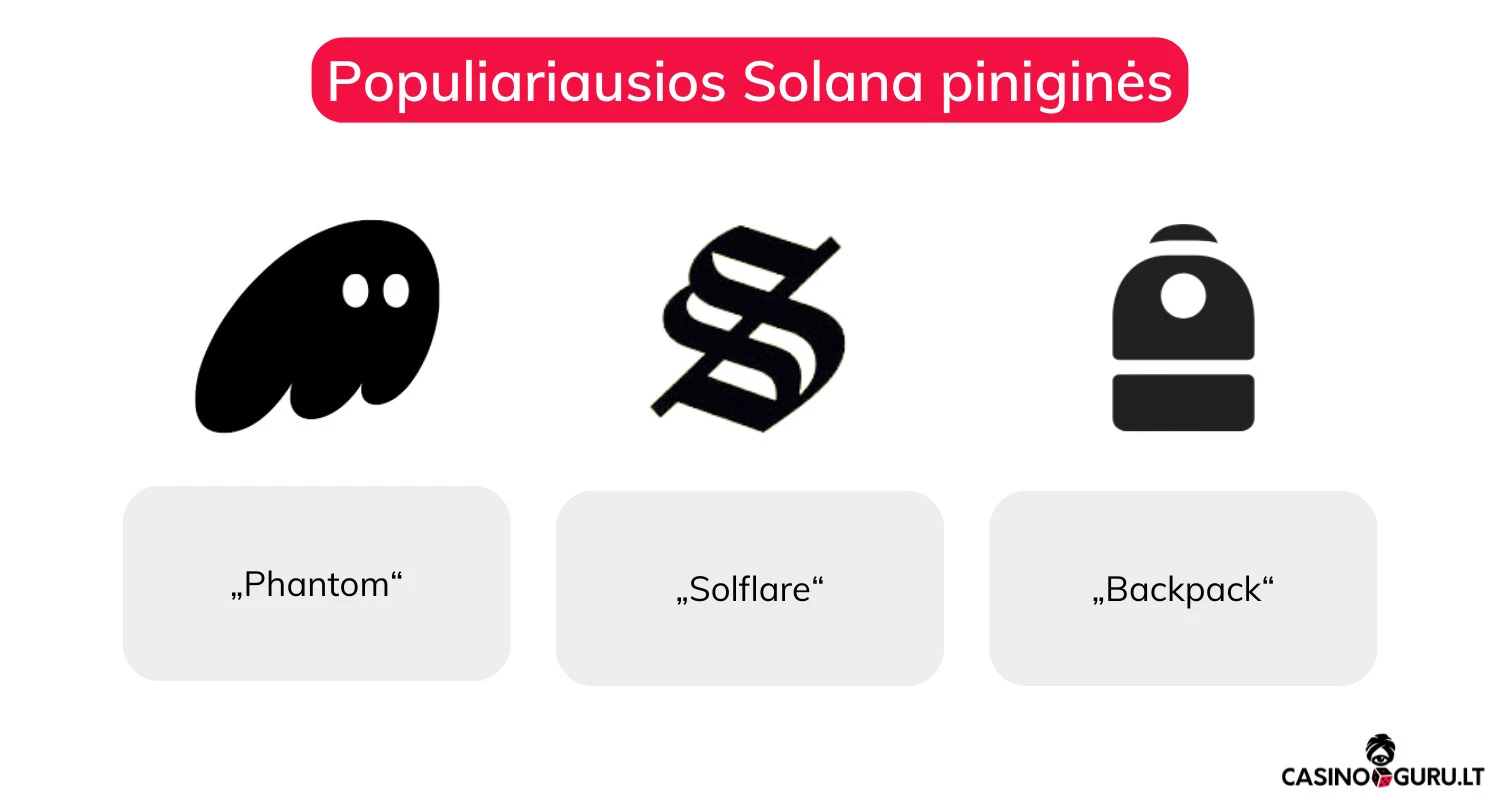 Populiariausios Solana kazino piniginės geriausios-solana-kazino-piniginės