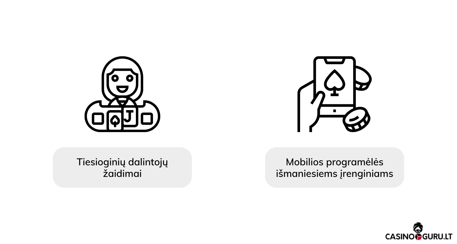 Internetinių kazino technologijos internetinių-kazino-technologijos