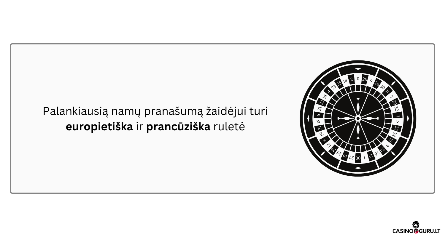 Kazino ruletės nmaų pranašumas kazino-ruletė