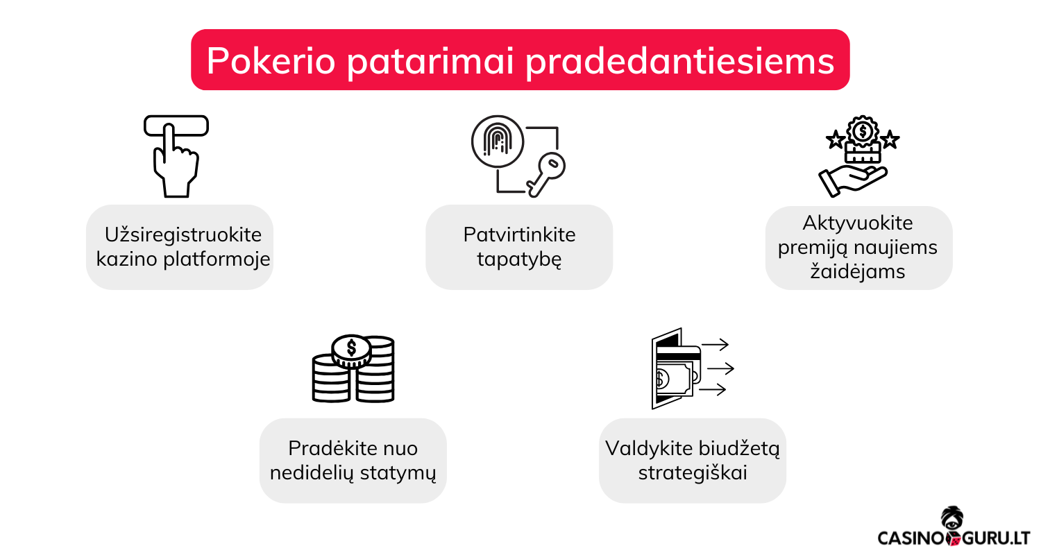 Pokeris online iš tikrų pinigų pokeris-online-iš-tikrų-pinigų