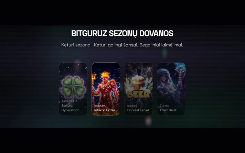 „Bitguruzy“ akcijos bitguruz-akcijos
