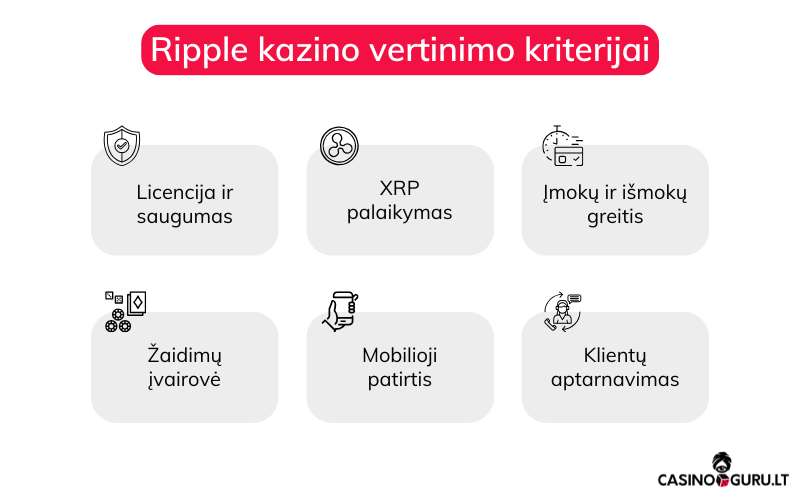 Ripple kazino ripple-kazino