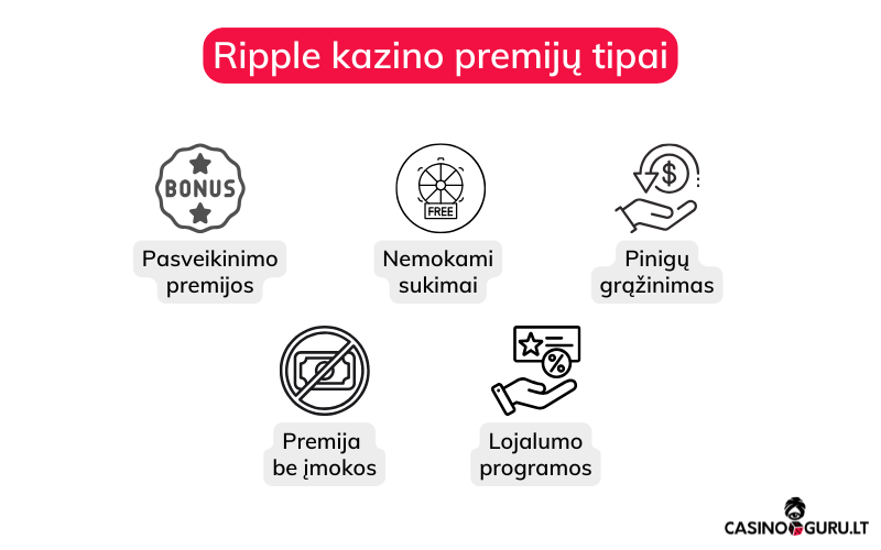 XRP kazino xrp-kazino