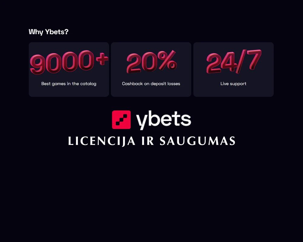 „Ybets“ patikimumas: licencija ir saugumas