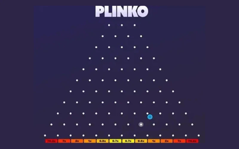 plinko-lenta