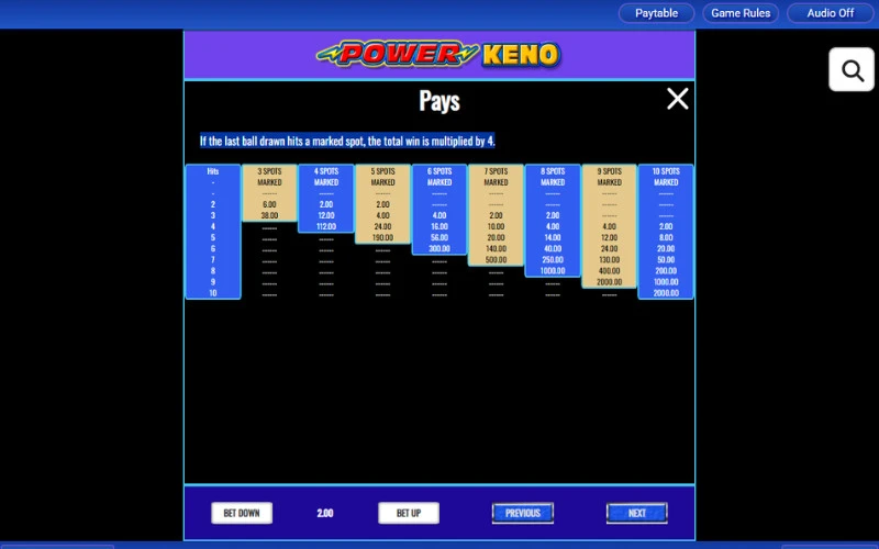 Kaip žaisti „Power Keno“ kaip-žaisti-Power-Keno