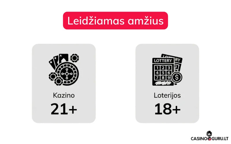 Loterijų ir kazino amžiaus cenzas loterijos-ar-kazino