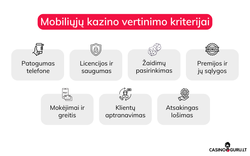 Mobilieji kazino online mobilus-kazino-online