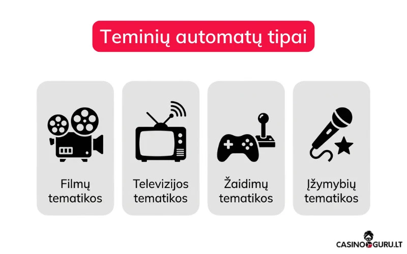 Teminiai lošimo automatai teminiai-lošimo-automatai