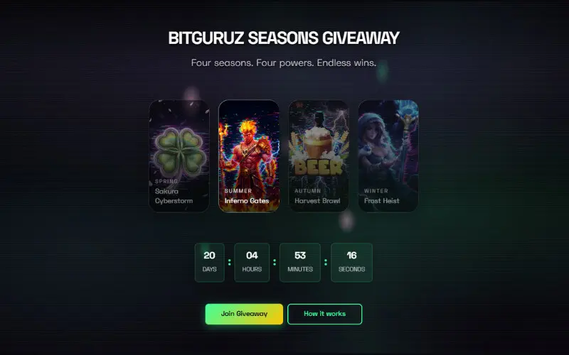 Bitguruz Seasonal Cash Giveaway bitguruz-seasonal-cash-giveaway
