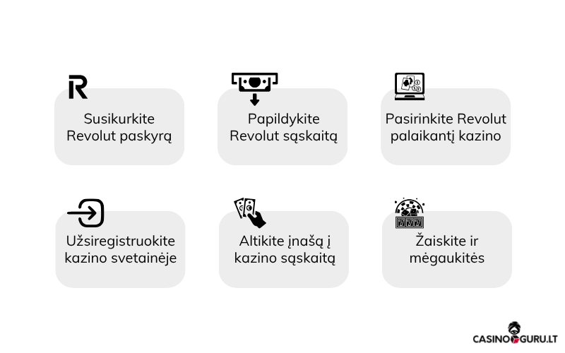 Geriausi Revolut kazino geriausi-revolut-kazino