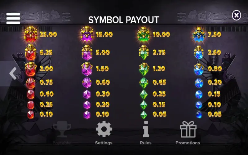 Pirots 5 simboliai pirots-5-simboliai