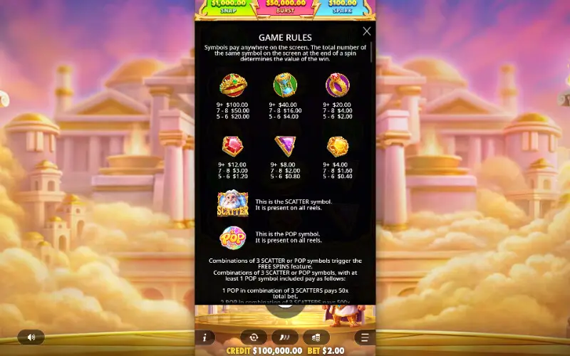 gates-of-olympus-pop-simboliai