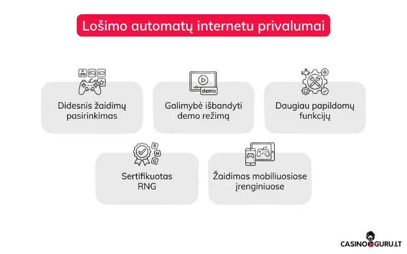 lo&scaron;imo-automatai-internete