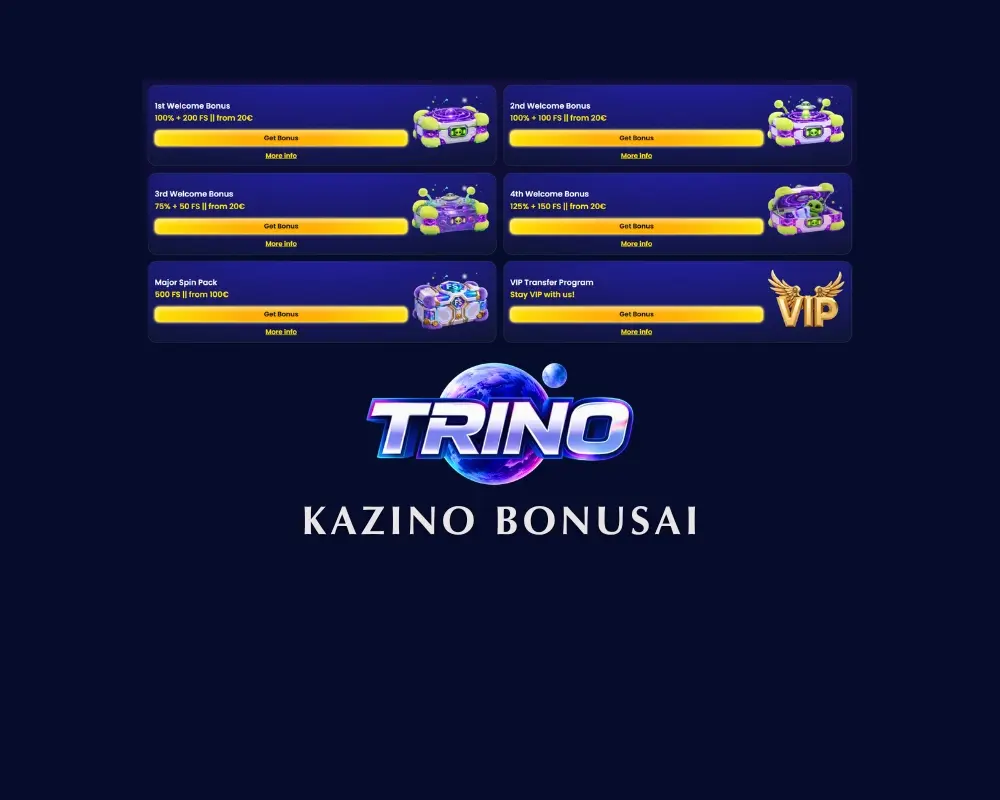 „Trino“ kazino bonusai ir akcijos
